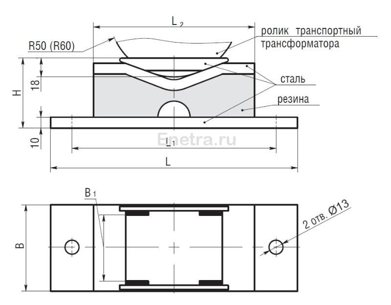 Комплект виброизоляторов Тип III