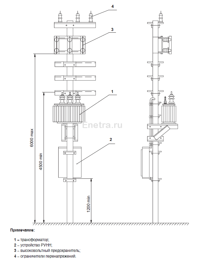 Мачтовая трансформаторная подстанция МТП-100/10/0,4-2000-У1 (без ОПН)